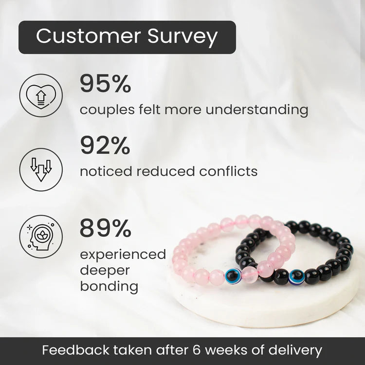 Couple Love Attraction & Evil Eye Combo