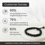 Karungali Malai Bracelet made of natural black ebony for protection - AstroGuruji