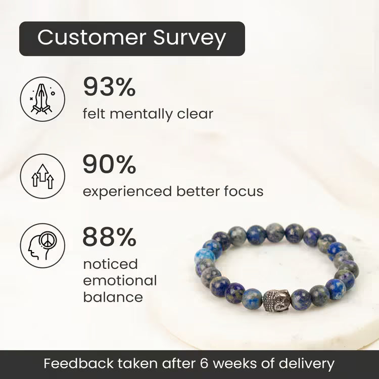 Lapis Lazuli Bracelet