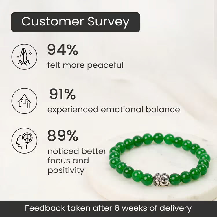 Green Jade Bracelet with Buddha