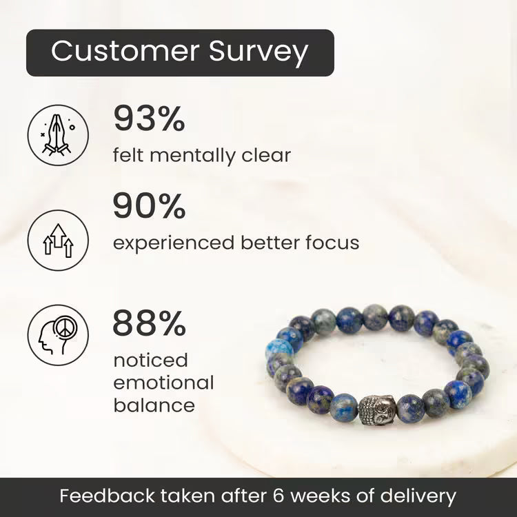 Lapis lazuli bracelet for emotional balance