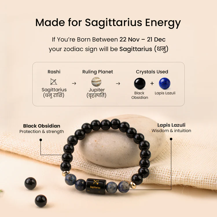 Sagittarius (धनु राशि) Zodiac Black Obsidian & Lapis Lazuli Bracelet