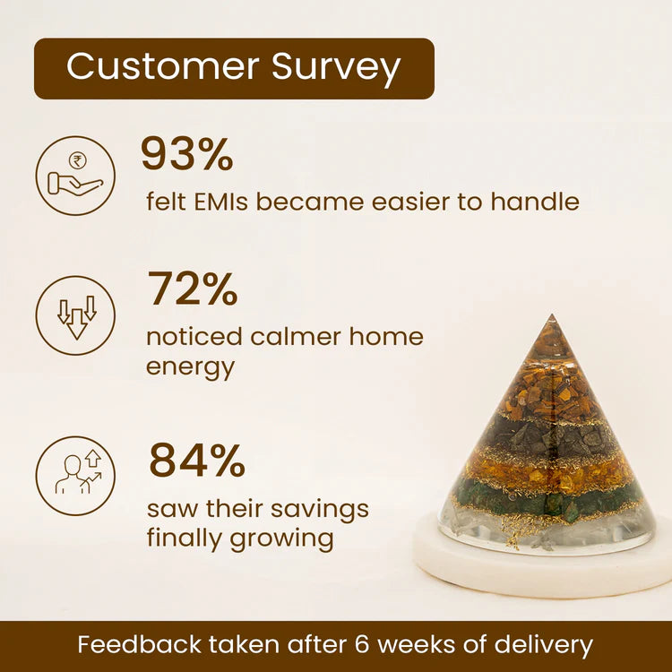 Conical Dhan Yog Pyramid With Selenite Base