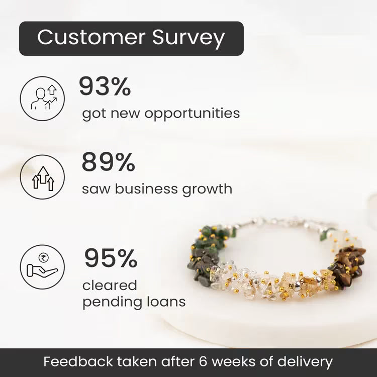 Dhan Yog Chips Bracelet With Free Raw Selenite Plate