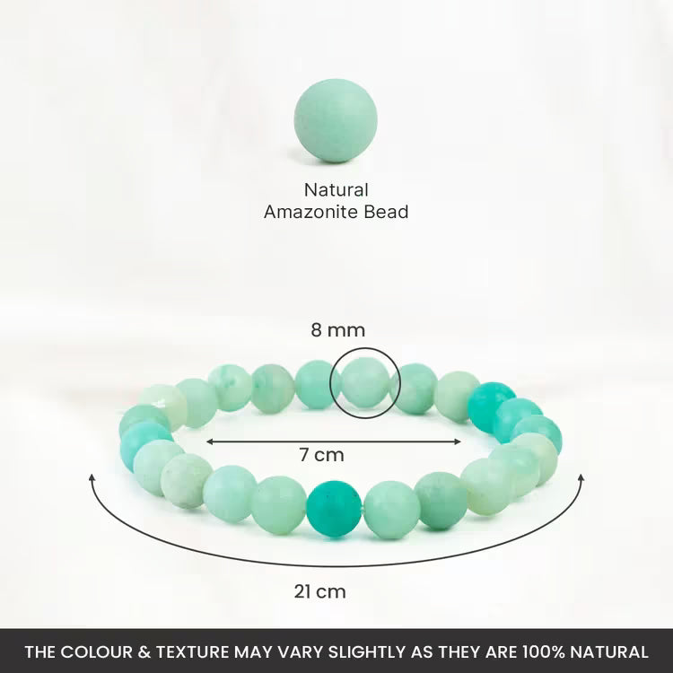 Amazonite Stone Bracelet for Communication and Peace - AstroGuruji
