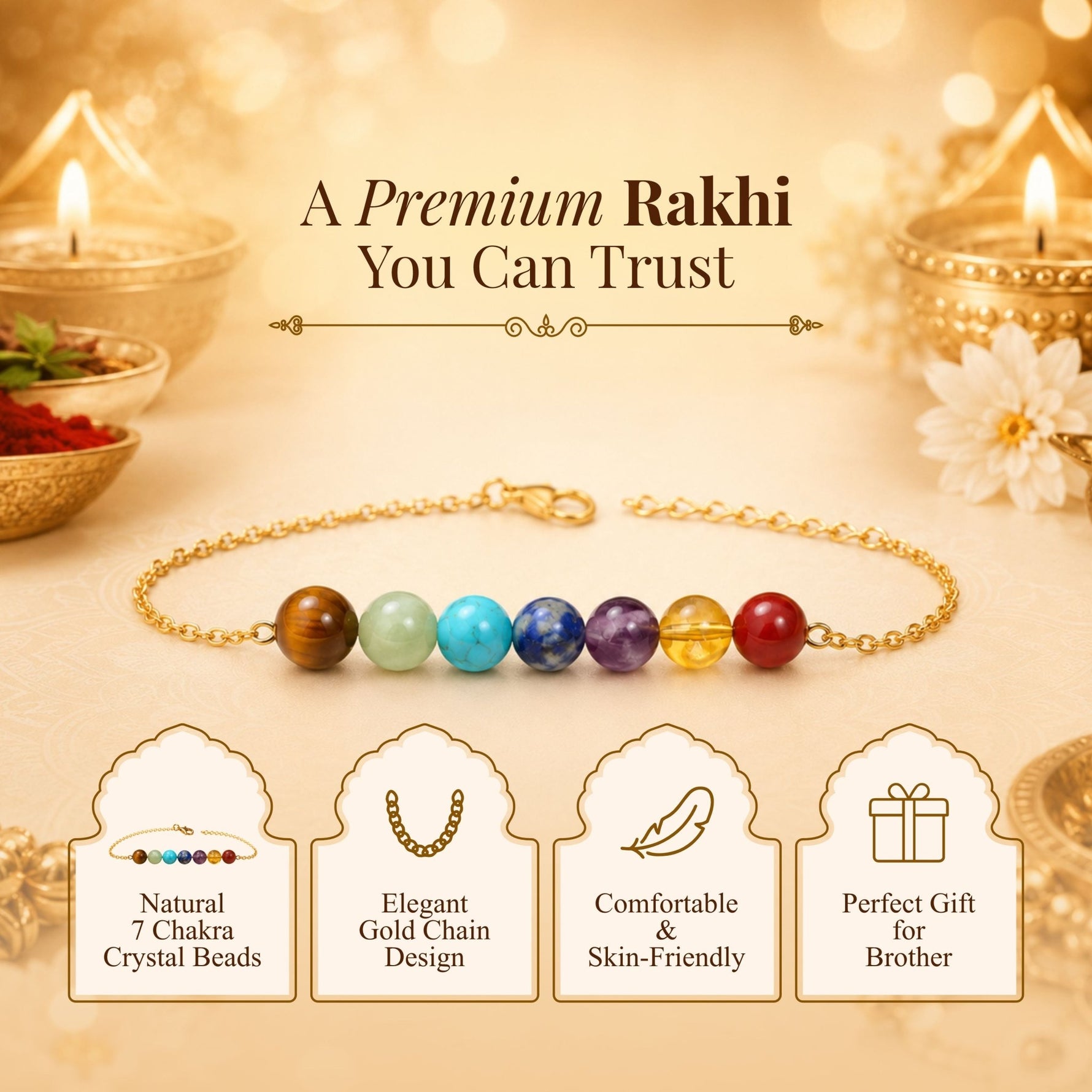 7 Chakra Rakhi - AstroGuruji