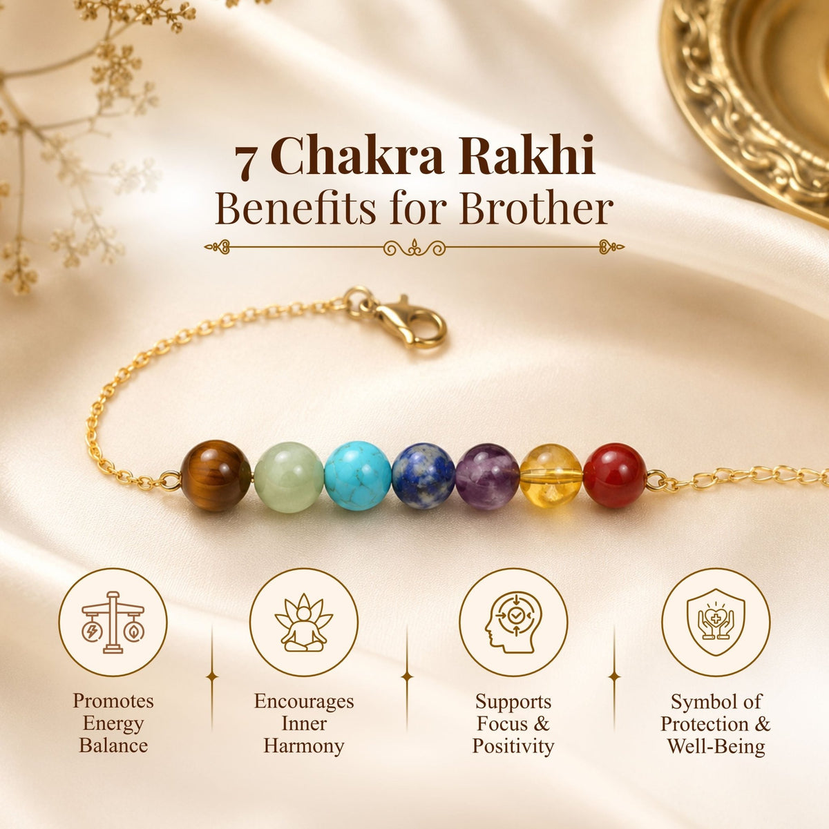 7 Chakra Rakhi - AstroGuruji