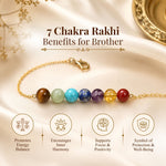 7 Chakra Rakhi - AstroGuruji