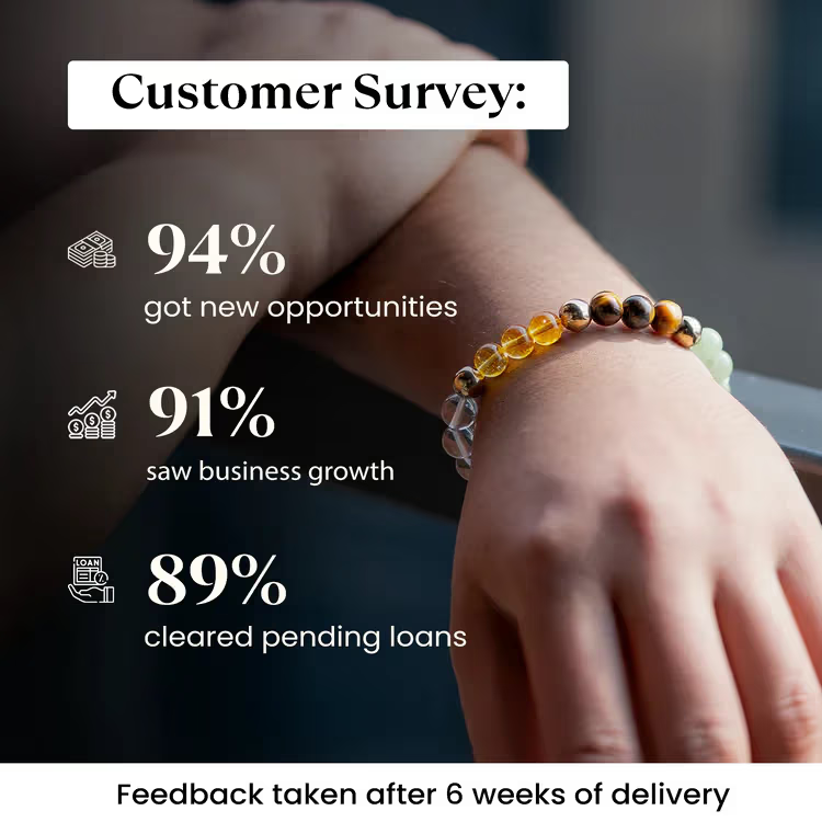 Maha Lakshmi Siddh Dhan Yog Bracelet