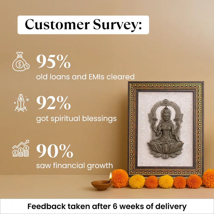 Pyrite Lakshmi Ji on Selenite Frame