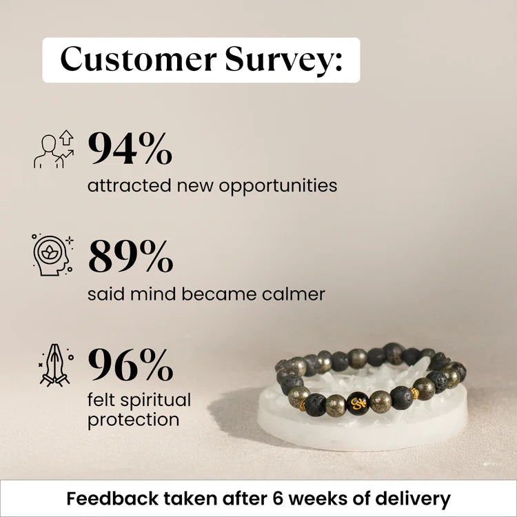 OM Pyrite Wealth Combo with FREE Raw Selenite Plate