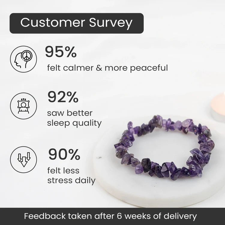 Amethyst Chips Bracelet Stretchable - Astroguruji