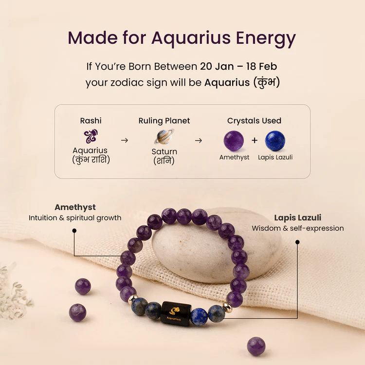Aquarius (कुंभ राशि) Zodiac Amethyst & Lapis Lazuli Bracelet - AstroGuruji