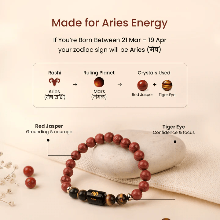 Aries (मेष राशि) Zodiac Red Jasper & Tiger Eye Bracelet - AstroGuruji