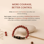Aries (मेष राशि) Zodiac Red Jasper & Tiger Eye Bracelet - AstroGuruji