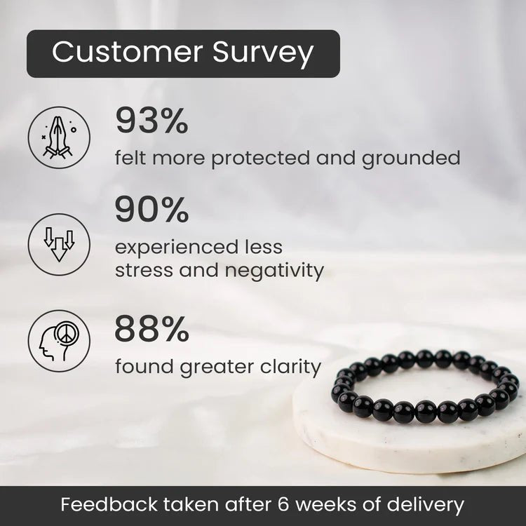 Obsidian Crystal Bracelet for Negative Energy Shield - AstroGuruji