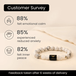 Cancer (कर्क राशि) Zodiac Howlite & Milky Quartz Bracelet - AstroGuruji