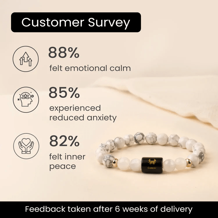 Cancer (कर्क राशि) Zodiac Howlite & Milky Quartz Bracelet - AstroGuruji