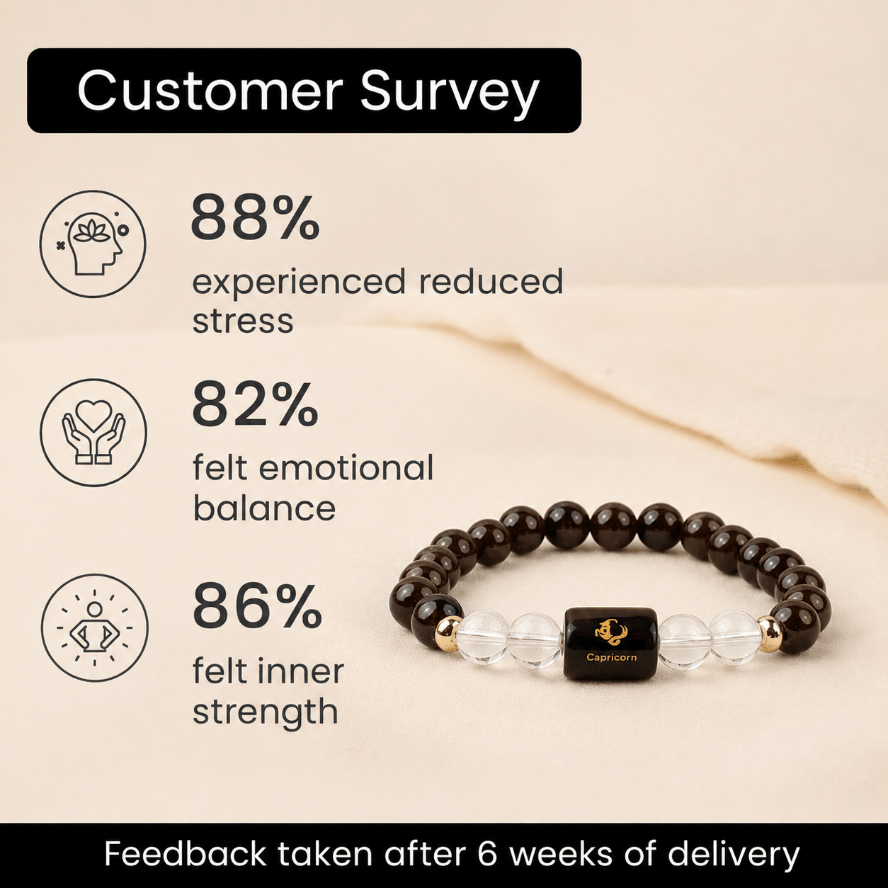 Capricorn (मकर राशि) Zodiac Garnet & Milky Quartz Bracelet - AstroGuruji