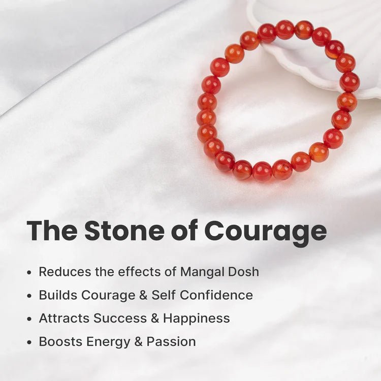 Energy Bracelet for Focus and Success - AstroGuruji