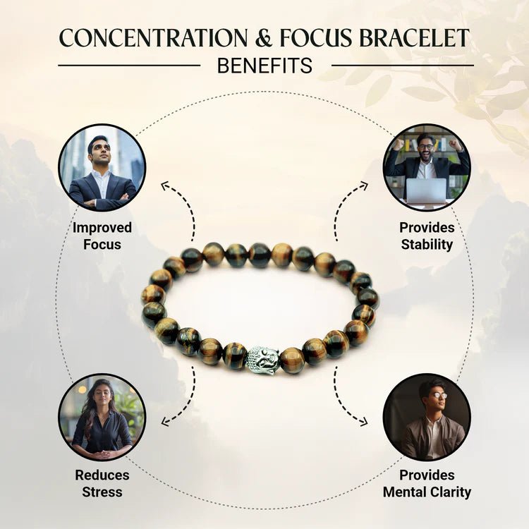 Concentration & Focus Bracelet - Astroguruji