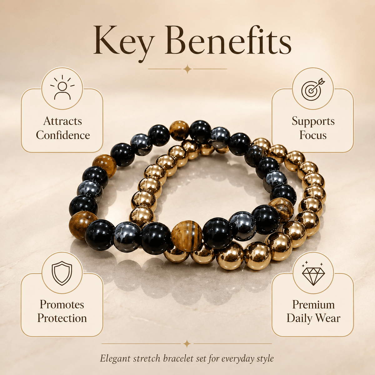 Dhan Raksha Bracelet Combo - AstroGuruji