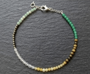 Dhan Yog Anklet - Astroguruji