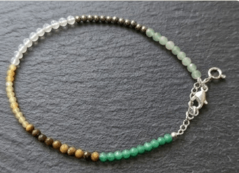 Dhan Yog Anklet - Astroguruji