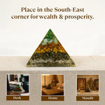 Vastu Dhan Yog Pyramid for Home and Office - AstroGuruji