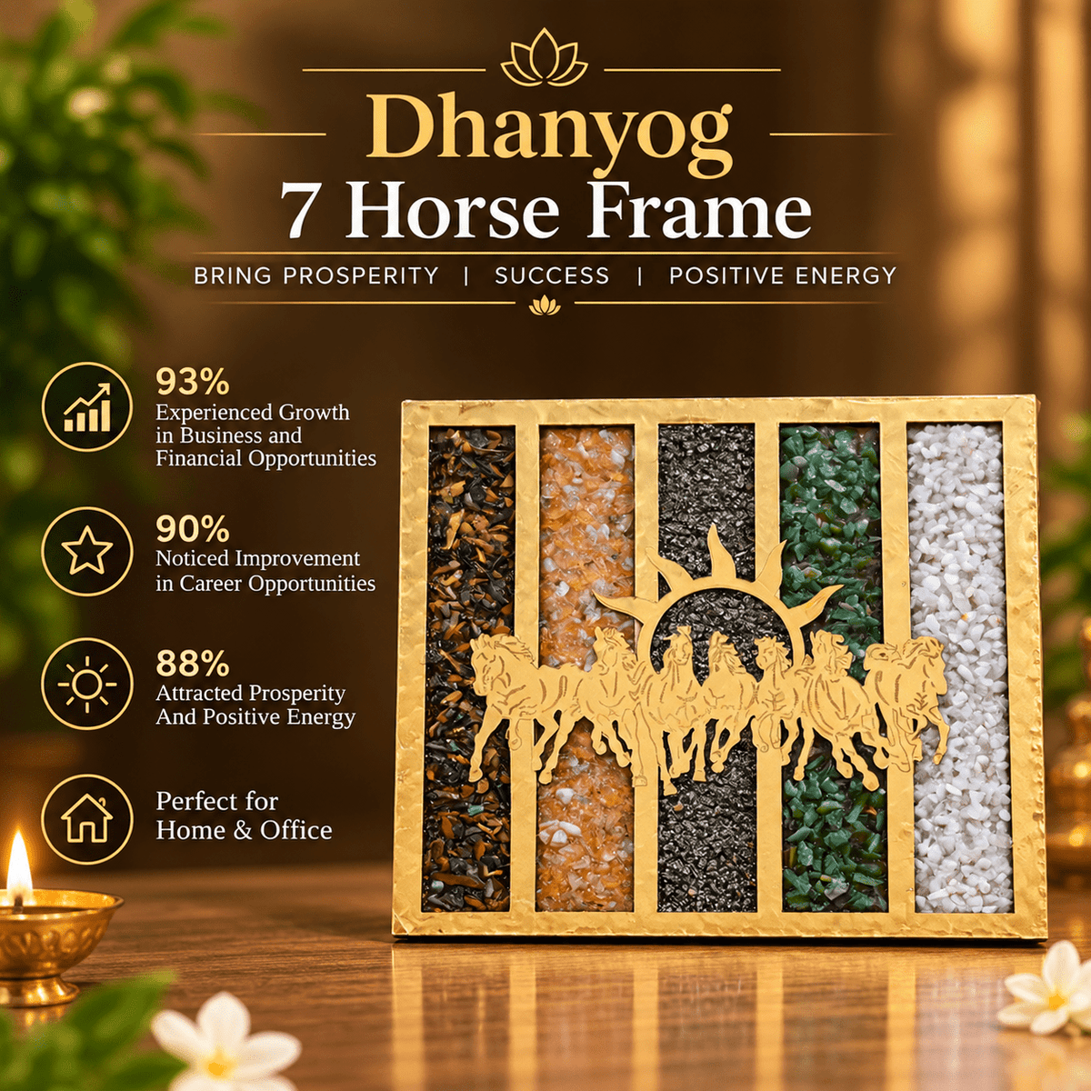 Dhanyog 7 Horse Frame – Premium Golden Vastu Wall Decor for Wealth, Success & Positive Energy - AstroGuruji