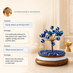 Evil Eye Tree for Protection, Positivity and Good Luck - AstroGuruji