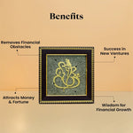 Ganesh idol frame for business growth
