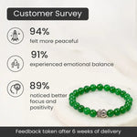 Green Jade Bracelet for Prosperity and Balance - AstroGuruji