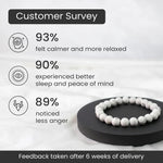 Howlite Crystal Bracelet for Better Sleep and Peace - AstroGuruji
