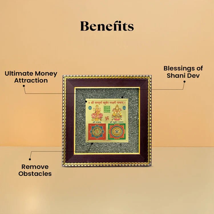 Lakshmi Kuber Yantra Frame - Astroguruji