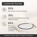 Lapis Lazuli Anklet - Astroguruji