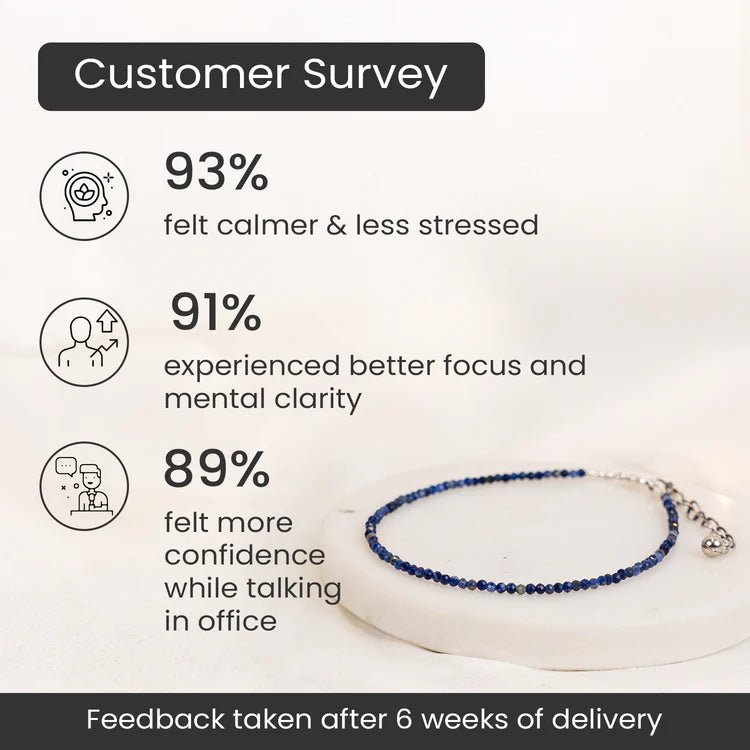 Lapis Lazuli Anklet - Astroguruji