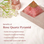 Love attraction pyramid for emotional balance