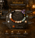 Mahakal Natural Multi Crystal Bracelet - AstroGuruji