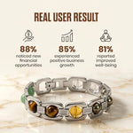 Metal Dhan Yog Bracelet - Silver - Astroguruji