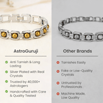 Golden bead bracelet for success energy