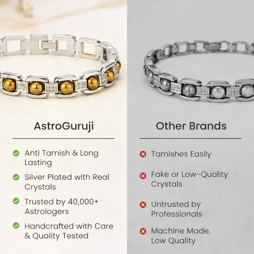 Golden bead bracelet for success energy