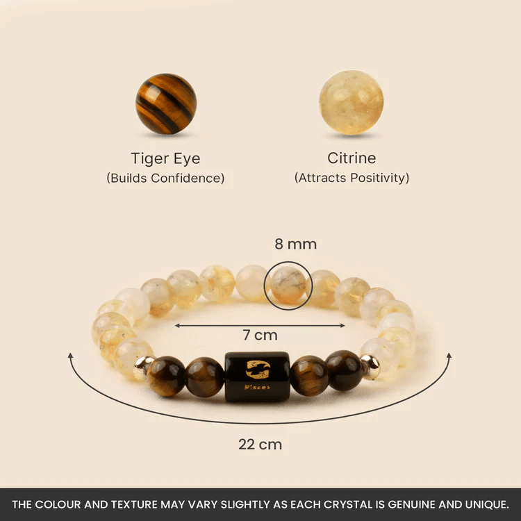 Pisces (मीन राशि) Zodiac Citrine & Tiger Eye Bracelet - AstroGuruji