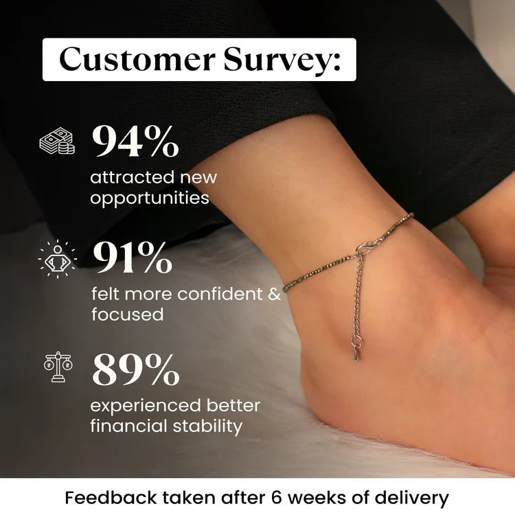 Raw Pyrite Anklet - Astroguruji