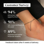 Raw Pyrite Anklet - Astroguruji