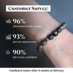 Raw Pyrite Bracelet with Om bead - Astroguruji