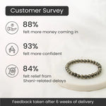 Raw Pyrite Bracelet (Women - 6mm Beads) - Astroguruji