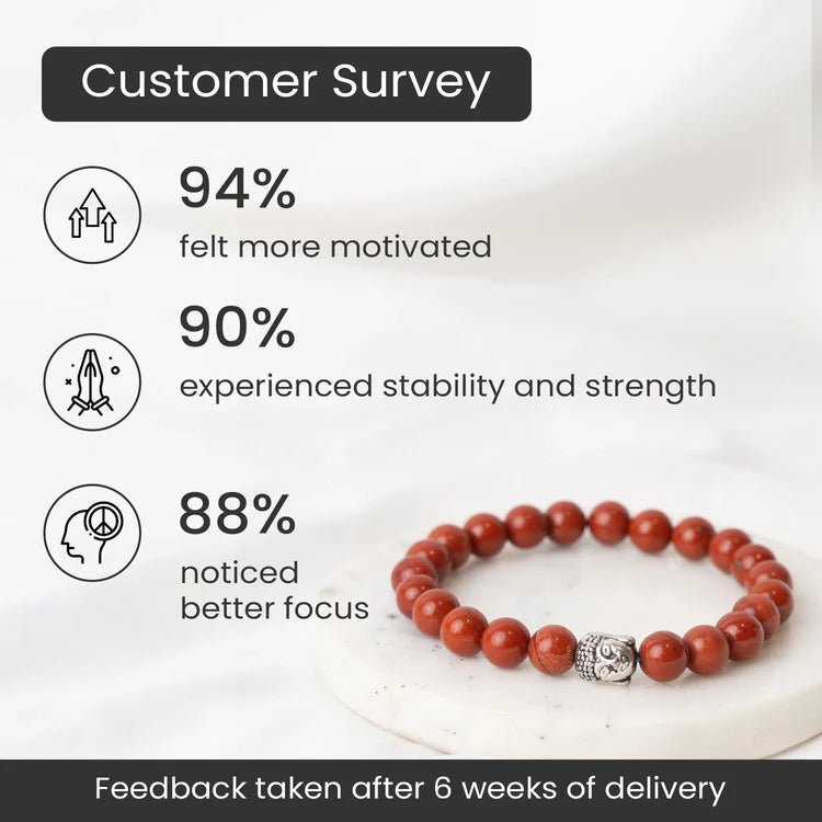 Grounding Crystal Bracelet for Focus and Confidence - AstroGuruji