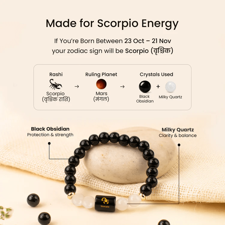 Scorpio (वृश्चिक राशि) Zodiac Black Obsidian & Milky Quartz Bracelet - AstroGuruji