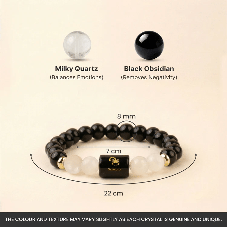 Scorpio (वृश्चिक राशि) Zodiac Black Obsidian & Milky Quartz Bracelet - AstroGuruji